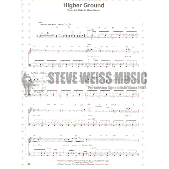 Red Hot Chili Peppers-Greatest Hits (transcribed score w/drum s)