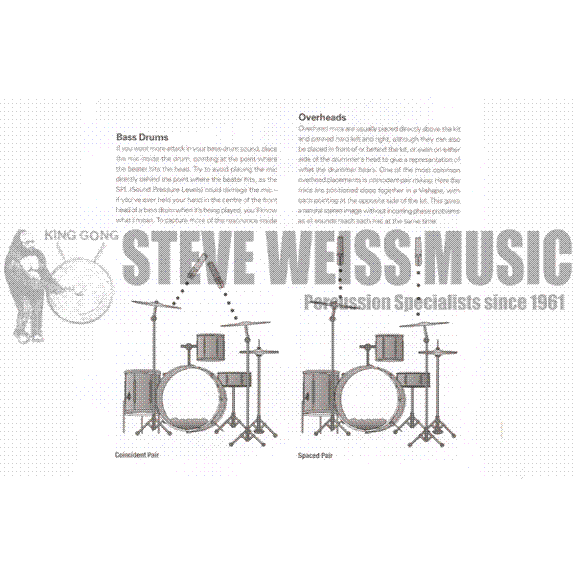 Riley-100 Tips for Drums (w/CD)