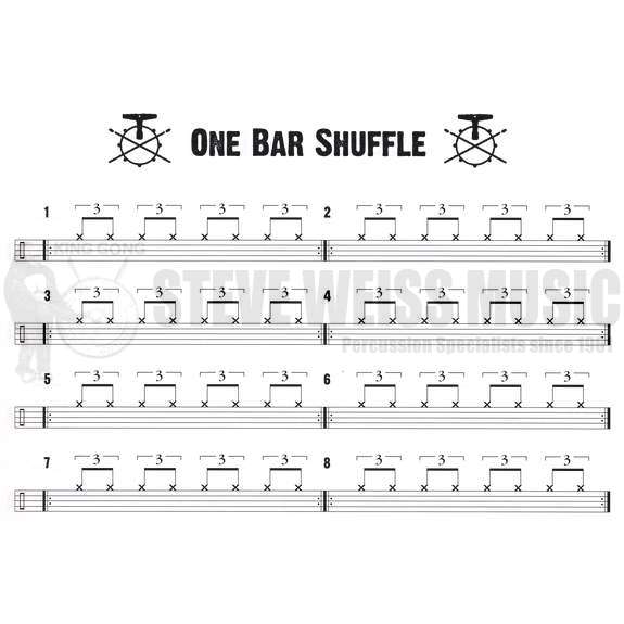 Robley-Drummer's Survival Guide