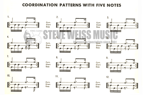 Rothman-Coord Patterns/Dotted Eighth Notes