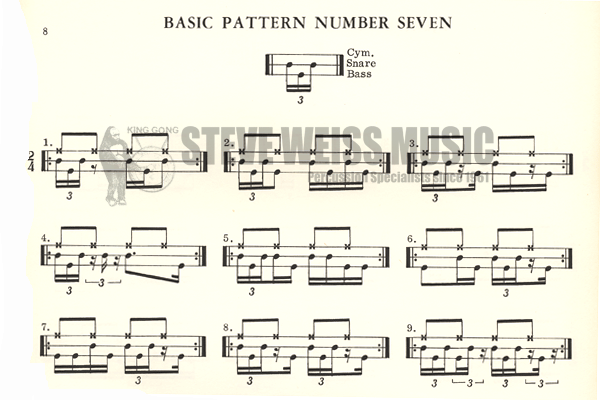 Rothman-Coord Patterns/Sixteenth Note Triplets