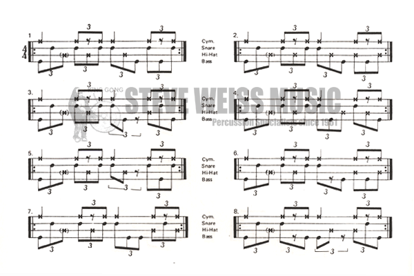 Rothman-Four-Way Independence/Jazz Drums