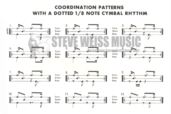 Rothman-Jazz Bible of Coordination