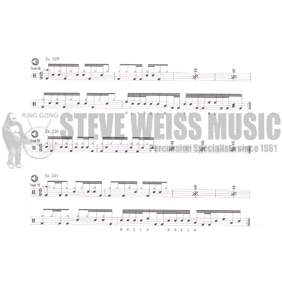 Ryan-Drumset Beats and Fills (CD)