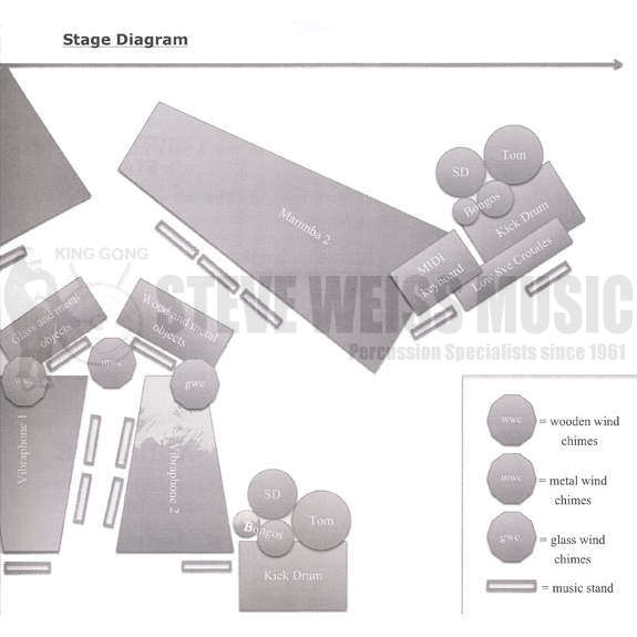 Skidmore-Common Patterns in Uncommon Time (SP)-2V/2M/ Synth./P