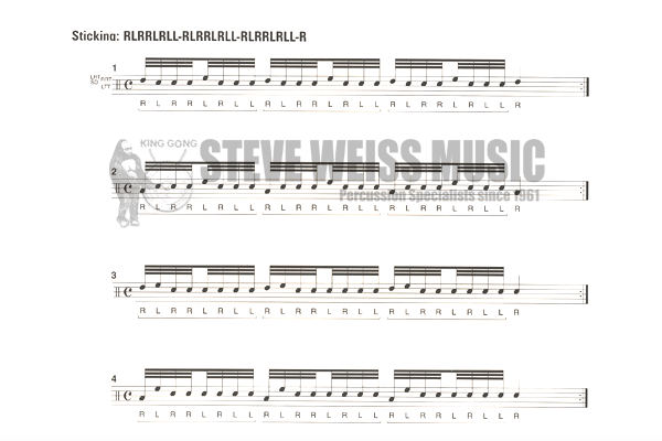Spagnardi-Drumset Control