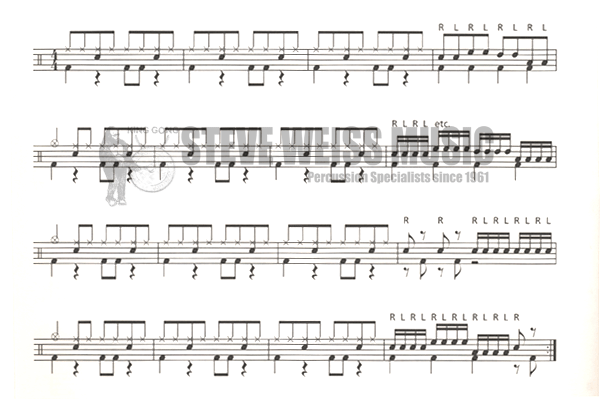 Sweeney-Drums for the Absolute Beginner BOOK ONLY