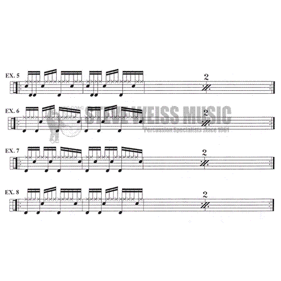 Tantchev-Bulgarian Rhythms for Drum Set Part 1