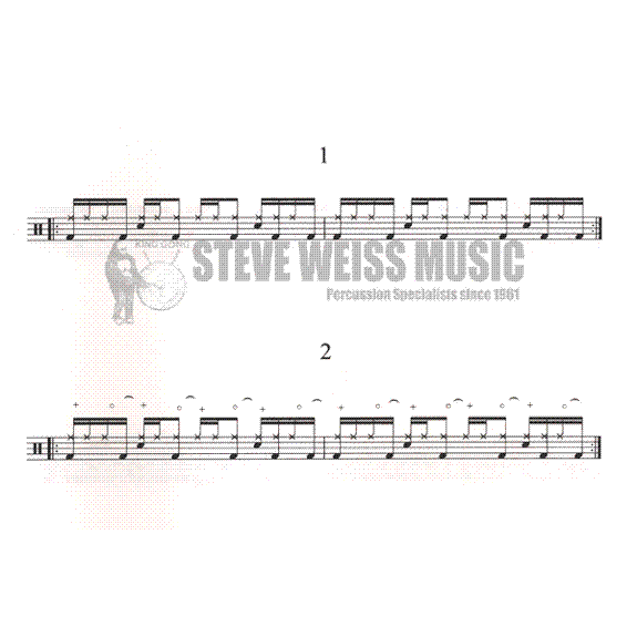 Tantchev-Playing Drumset 2