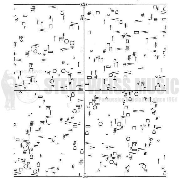 Tenney-Percussion Responses Indeterminate GrS/CD OS