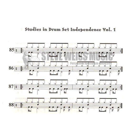 Vinciguerra-Studies in Drumset Independence