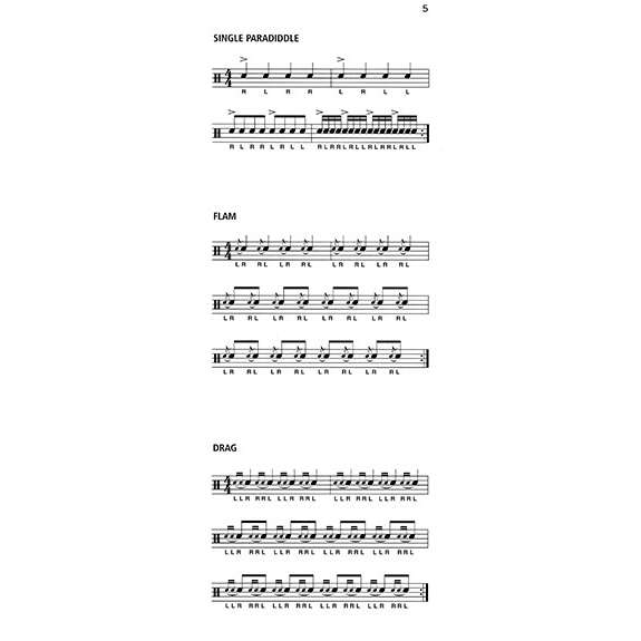 Wanamaker-Drum Rudiment Dictionary (CD)