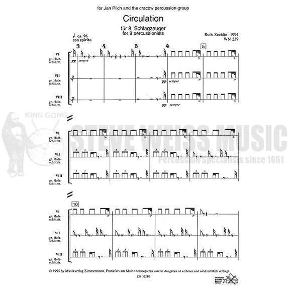 Zechlin-Circulation-P